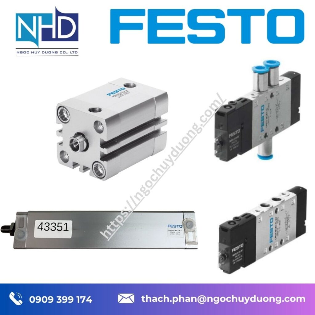 NGOCHUYDUONG.COM