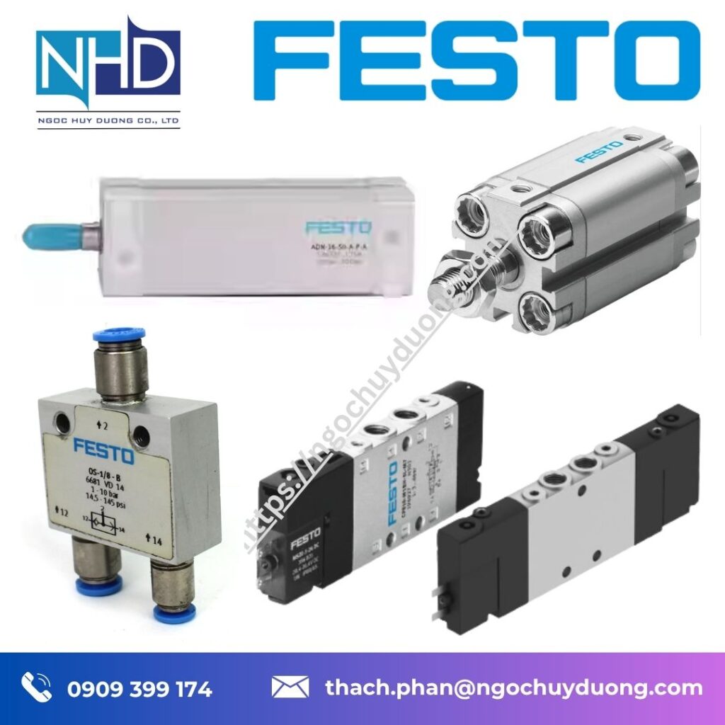 NGOCHUYDUONG.COM