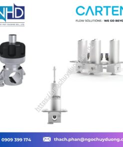 Van bóp ống mini Carten Controls BPA010 – Hỗ trợ kỹ thuật