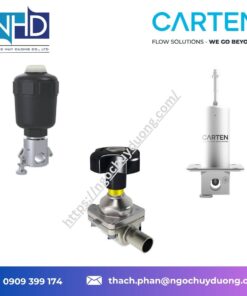Van bóp ống mini Carten Controls BPA010 – Hỗ trợ kỹ thuật